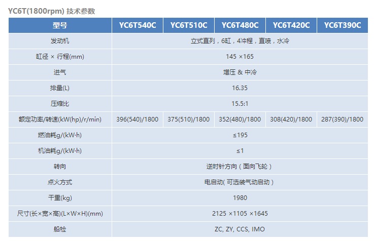 yc6t-1.jpg